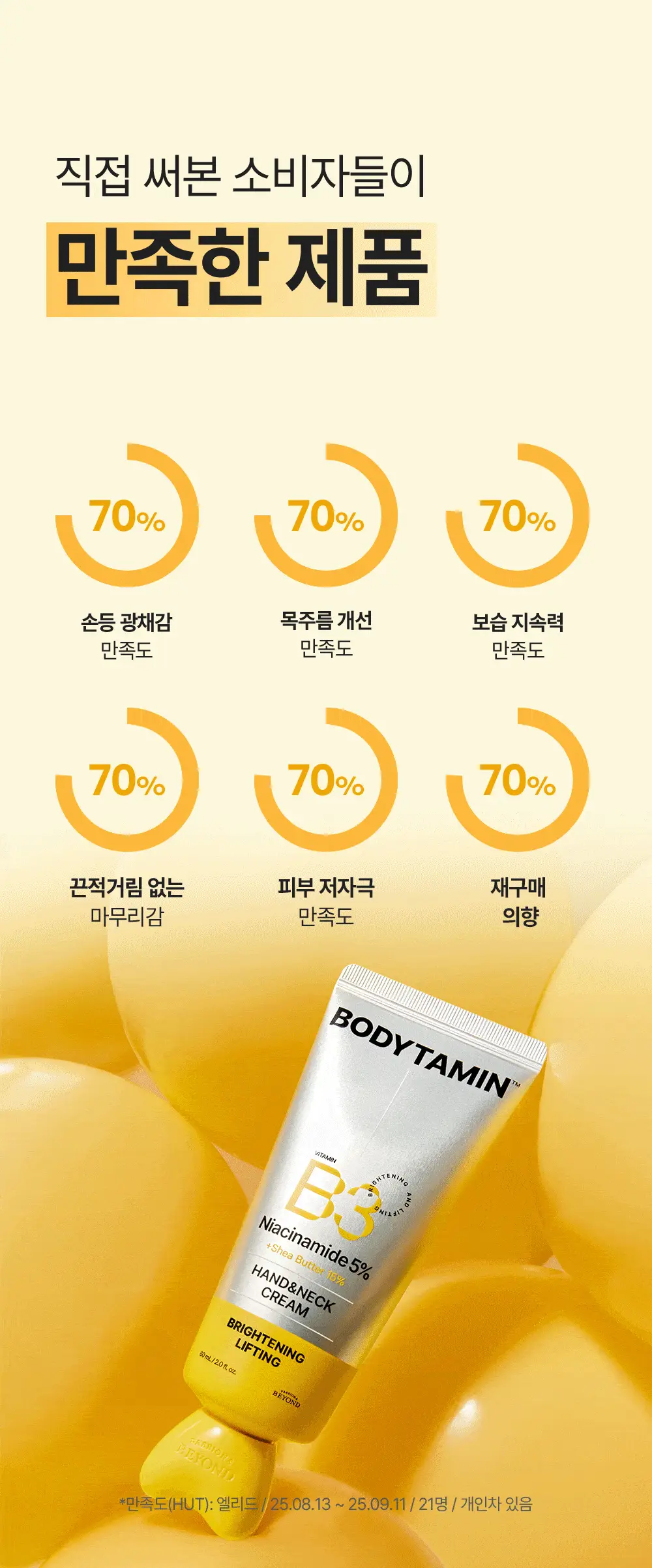 [NEW괄사형]비욘드 바디타민 핸드&넥크림 60ml(미백/주름/괄사케어) 3종 택1 상세페이지 12